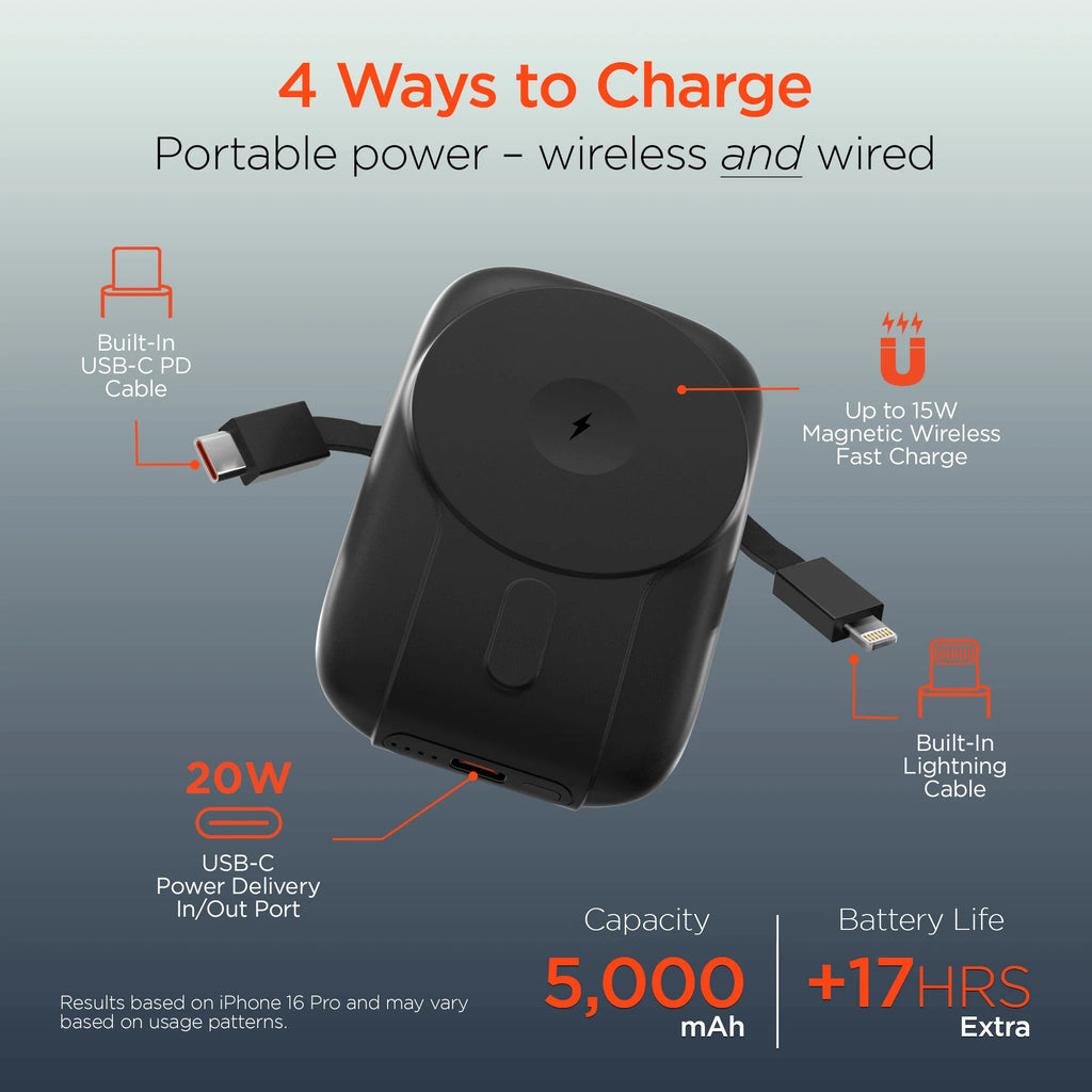 Hypergear Mag Grip Go 5000Mah Wireless Power Bank
