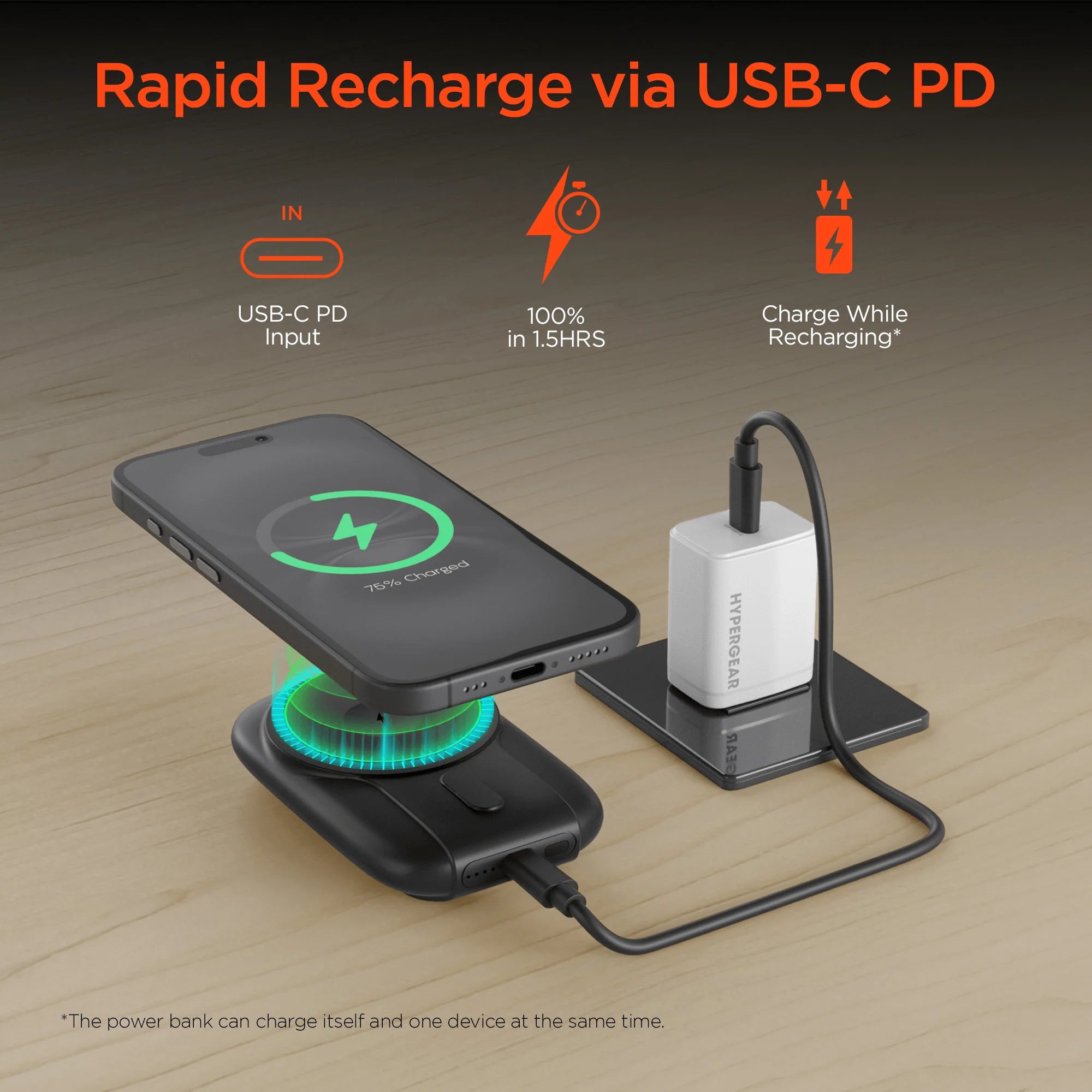 Hypergear Mag Grip Go 5000Mah Wireless Power Bank