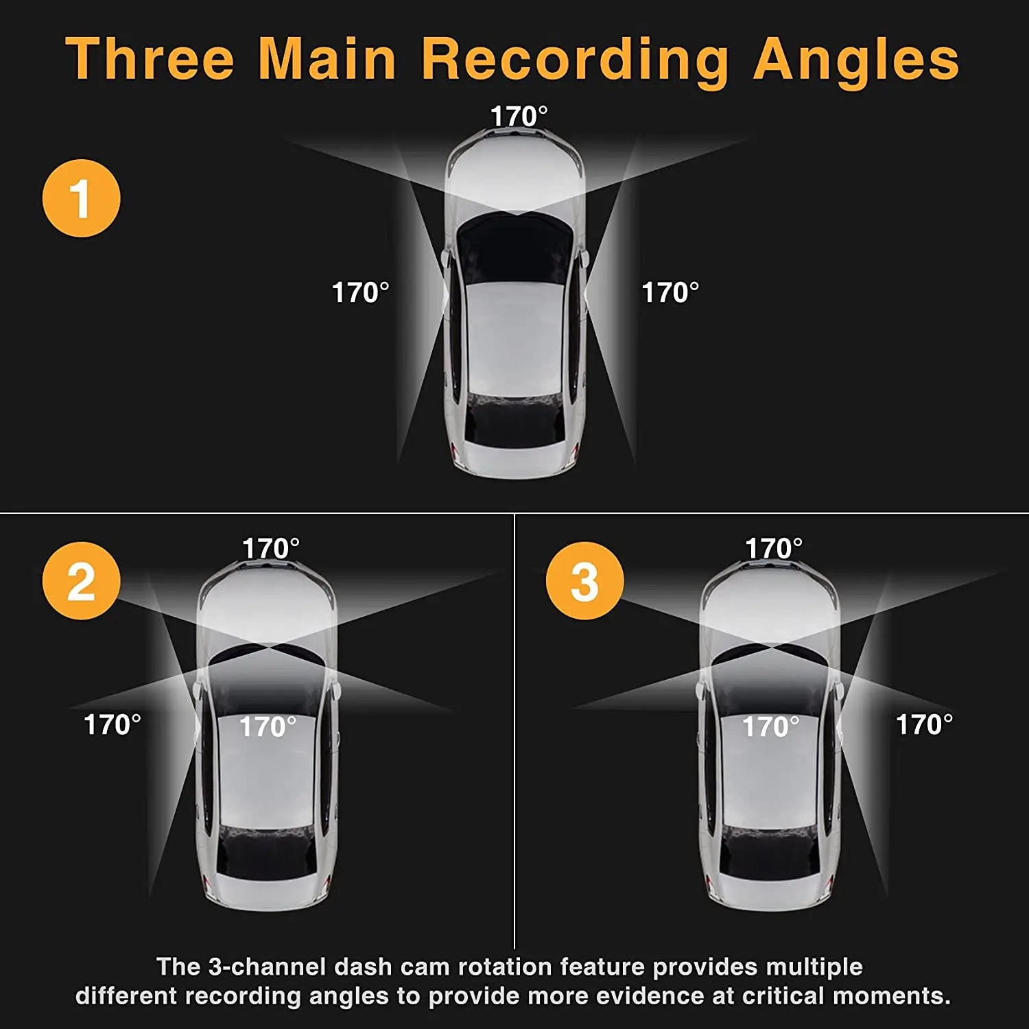 4 Channels Dash Cam 360°Panorama Front/Back/Left/Right 4*1080P Camers Wifi WDR 8 Infrared Light Night Vision 24H Parking Monitor