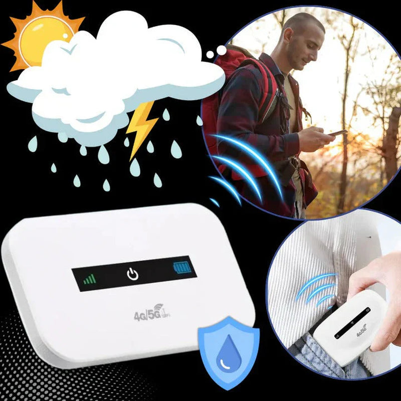 Compact 4G LTE Mobile Wi-Fi Hub with SIM Slot